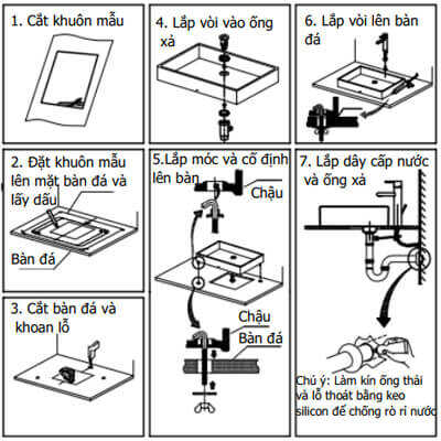 cach-lap-lavabo-de-ban-tai-da-nang_optimized