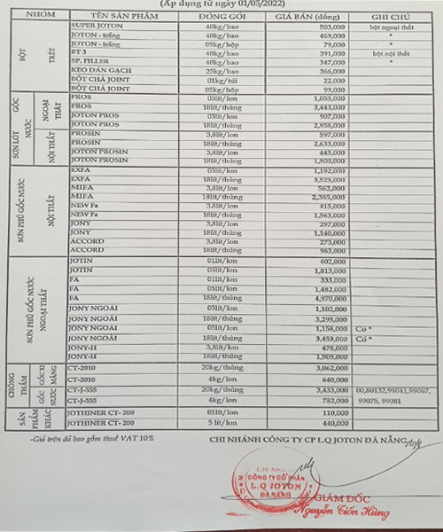 Bảng giá sơn Joton huế