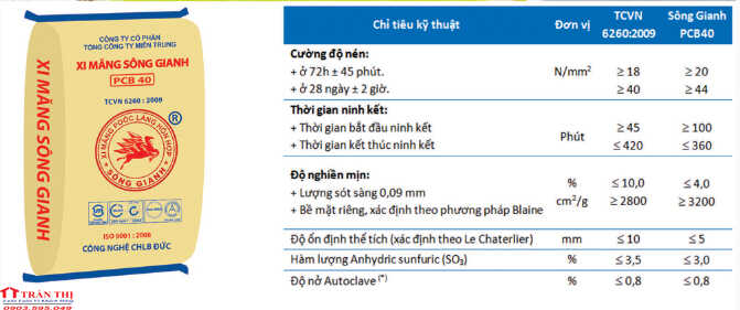 xi măng sông gianh tam kỳ- hội an - quảng nam